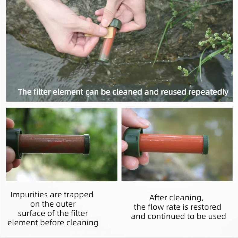 Portable Pump Water Filter for Camping, Hiking & Emergency Survival